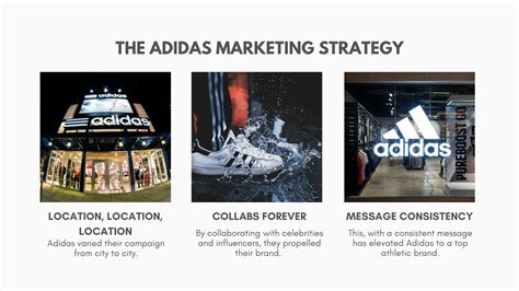 target market for adidas